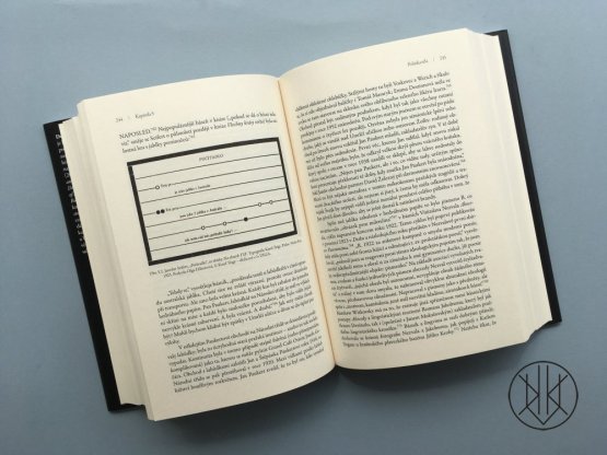 Praha, hlavní město 20. století: Surrealistická historie