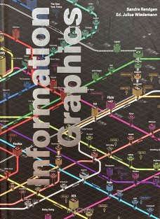 Information Graphic