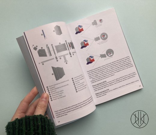 Light Blue Filter: Příručka principu média fotografie