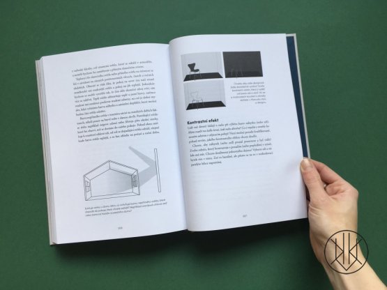 Manuál interiérového designu: Nábytek