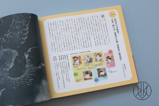 The Soul Of The Brush - From Matabei To Hokusai And Kuniyoshi