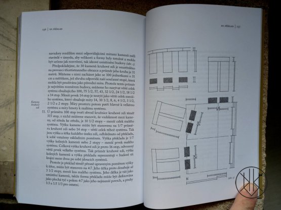Architektonický prostor