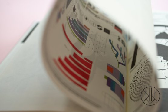 Alphabet for Futura