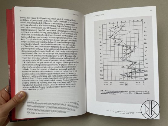 Stanislav Drvota. Osobnost a tvorba