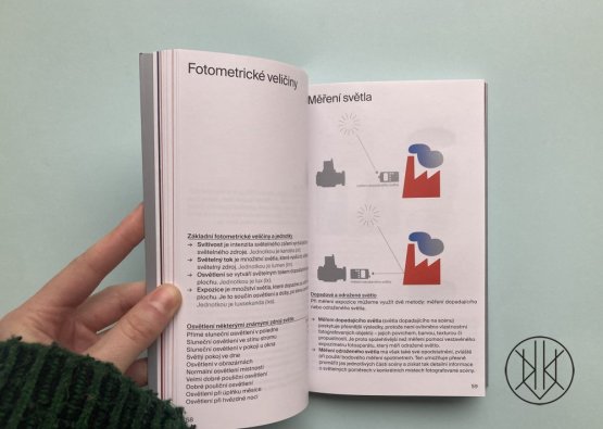 Light Blue Filter: Příručka principu média fotografie