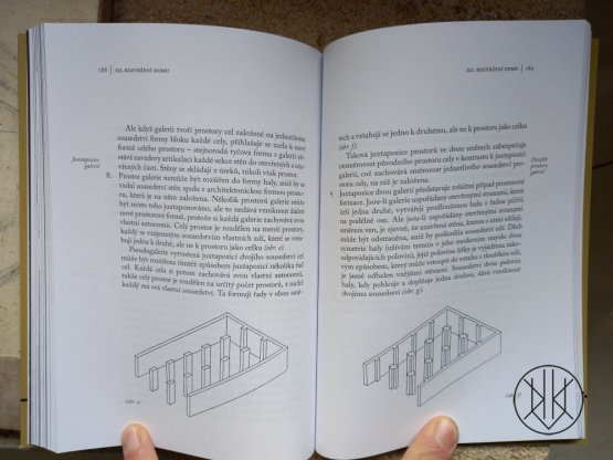 Architektonický prostor