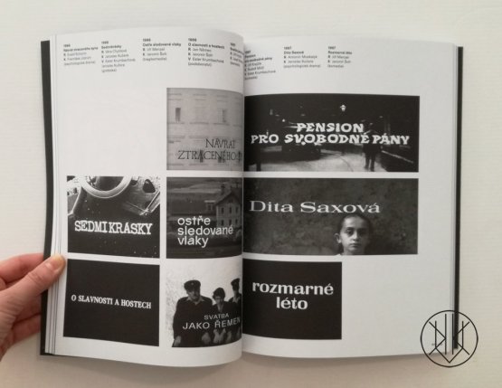 Typografie filmových titulků - Úvodní titulky v československém hraném filmu 1945-1993